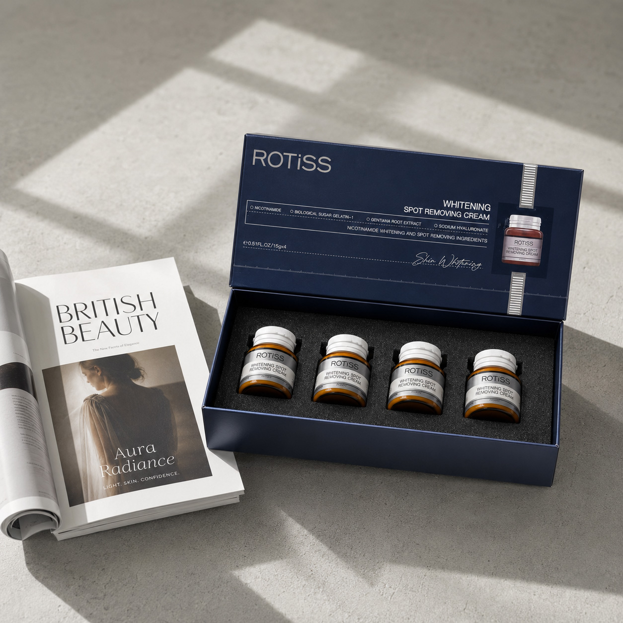 Open ROTiSS presentation set styled with an editorial magazine
